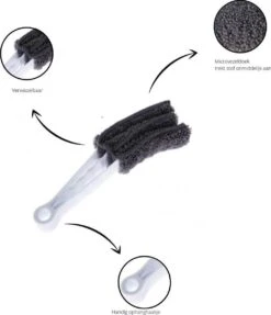 2x Luxaflex Reiniger - Jaloezie Reiniger - Lamellen Borstel - Stoffer -Plumeau - Stof Reiniger - Microvezeldoek - Borstel - -Winkel Voor Schoonmaakartikelen 1033x1200 1