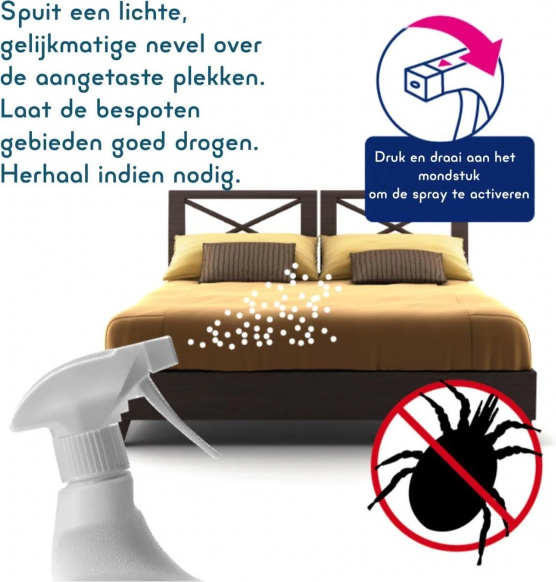Natuurlijke Huisstofmijt Spray - Milieuvriendelijk - Ecologisch - Matras spray - Huisstofmijt bestrijder - Huistofmijt allergie Natuurlijke Huisstofmijt Spray - Milieuvriendelijk - Ecologisch - Matras Spray - Huisstofmijt Bestrijder - Huistofmijt Allergie -Winkel Voor Schoonmaakartikelen 1148x1200 2