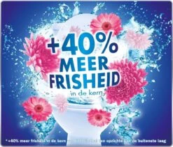 Witte Reus Kracht Actief Toiletblok - Bloesem - WC Blokjes Voordeelverpakking - 20 Stuks -Winkel Voor Schoonmaakartikelen 1200x1025 4