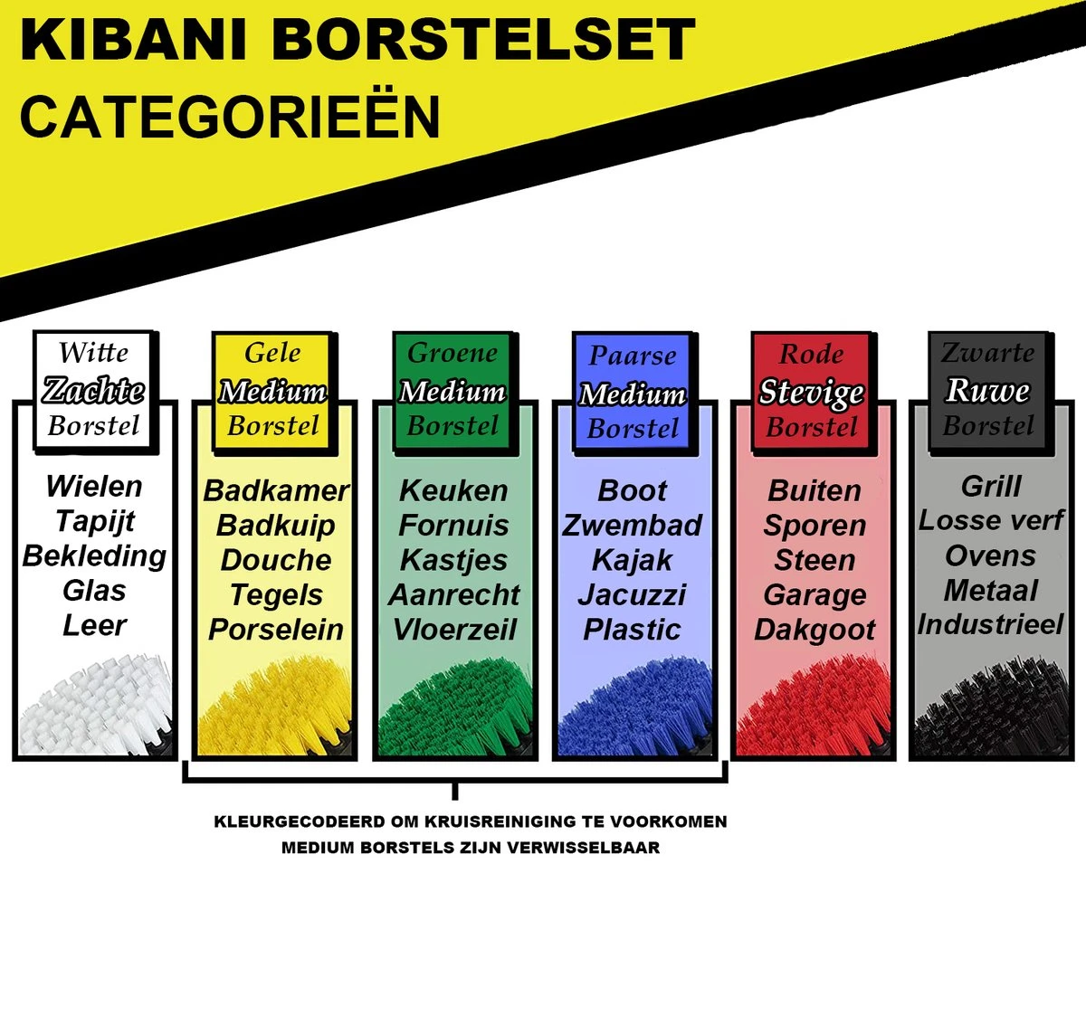 Kibani 3 delige borstelset voor boormachine - schrobborstel - Polypropyleen - borstel boormachine - schuurborstel - automatische reiniging - Reinigingsborstels Voor Boormachine - schoonmaakborstel Merkloos Kibani 3 Delige Borstelset Voor Boormachine - Schrobborstel - Polypropyleen - Borstel Boormachine - Schuurborstel - Automatische Reiniging - Reinigingsborstels Voor Boormachine - Schoonmaakborstel -Winkel Voor Schoonmaakartikelen 1200x1133 2