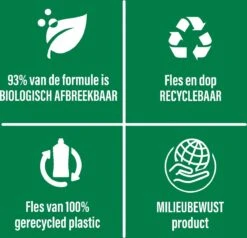 Ajax® Ajax Allesreiniger Limoen 6 X 1.25L - Voordeelverpakking 6 Ajax® Ajax Allesreiniger Limoen 6 X 1.25L - Voordeelverpakking -Winkel Voor Schoonmaakartikelen 1200x1156 5