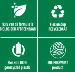 Ajax® Ajax Allesreiniger Limoen 2 X 5L - Voordeelverpakking 7 Ajax® Ajax Allesreiniger Limoen 2 X 5L - Voordeelverpakking -Winkel Voor Schoonmaakartikelen 1200x1156 7