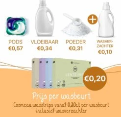 Cosmeau Wasstrips 20 Wasbeurten Lavendel Wasmiddel Wasvellen Wasdoekjes Detergent Sheets Eco Laundry Strips Proefpakket - Plasticvrij Biologisch -Winkel Voor Schoonmaakartikelen 1200x1160 3