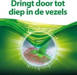 Persil® Persil 4in1 Discs Universal Wascapsules - Wasmiddel Capsules - Voordeelverpakking - 6 X 28 Wasbeurten -Winkel Voor Schoonmaakartikelen 1200x1161 3