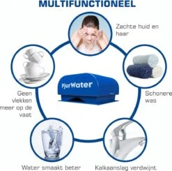 PjurWater Professionele Waterontharder Magnetisch Waterverzachter Magneet Waterontkalker Water Filter 6 PjurWater Professionele Waterontharder Magnetisch Waterverzachter Magneet Waterontkalker Water Filter -Winkel Voor Schoonmaakartikelen 1200x1190