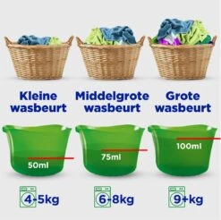 Ariel Vloeibaar Wasmiddel +Touch Van Lenor Unstoppables - Kleur - Voordeelverpakking 4 X 26 Wasbeurten -Winkel Voor Schoonmaakartikelen 1200x1196