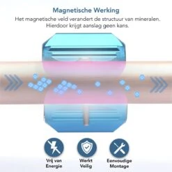 KIMO DIRECT Waterontharder Met 6 Teststrips - Waterontharder - Huishouden Tot 6 Personen - Waterfilter - 7500 Gauss - Blauw -Winkel Voor Schoonmaakartikelen 1200x1199 25