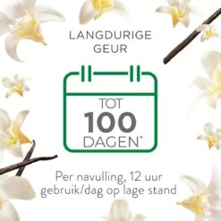 Air Wick Elektrische Luchtverfrisser - Vanille & Orchidee - 3 Navullingen -Winkel Voor Schoonmaakartikelen 1200x1200 1136