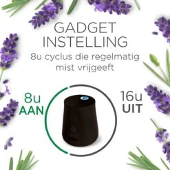 Air Wick Essential Mist Automatische Luchtverfrisser Kit - Innerlijke Rust -Winkel Voor Schoonmaakartikelen 1200x1200 1146