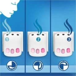 Ambi Pur Luchtverfrisser Navulling 3Volution Vleugje Bloesem 4 X 20 Ml -Winkel Voor Schoonmaakartikelen 1200x1200 1182