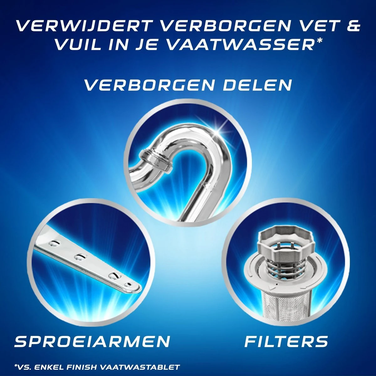 Finish Machinereiniger Tijdens de Wasbeurt - 6 Stuks Finish Machinereiniger Tijdens De Wasbeurt - 6 Stuks -Winkel Voor Schoonmaakartikelen 1200x1200 1365