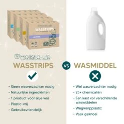Wasmiddeldoekjes - Ongeparfumeerd Wasstrips 128 Wasbeurten – Wasmiddel Wasdoekjes - Natuurlijke Wasverzachter – Vegan – Zero Waste -Winkel Voor Schoonmaakartikelen 1200x1200 173