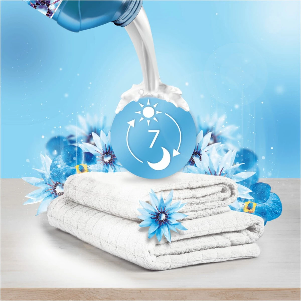 8x Lenor Wasverzachter Zeebries 437 ml 8x Lenor Wasverzachter Zeebries 437 Ml -Winkel Voor Schoonmaakartikelen 1200x1200 310