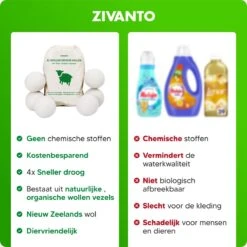 Drogerballen - Droogballen Voor Wasdrogers - Wasdrogerballen, Wasbollen & Wasballen - 100% Diervriendelijk, Duurzaam & Herbruikbaar - Duurzaam Cadeau - Energie Besparen - RWS Wol & Zero Waste - 6 Stuks Van Zivanto 6 Drogerballen - Droogballen Voor Wasdrogers - Wasdrogerballen, Wasbollen & Wasballen - 100% Diervriendelijk, Duurzaam & Herbruikbaar - Duurzaam Cadeau - Energie Besparen - RWS Wol & Zero Waste - 6 Stuks Van Zivanto -Winkel Voor Schoonmaakartikelen 1200x1200 670