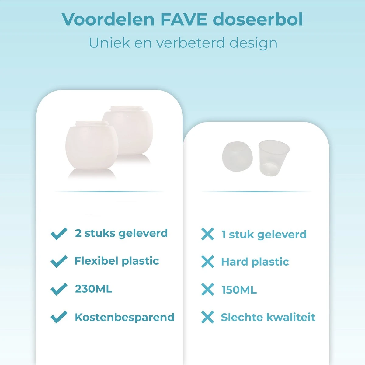 FAVE Doseerbol - Wasbollen - Drogerbollen - Transparant - Doseerdop - 230ml - 2 stuks - inclusief e-book FAVE Doseerbol - Wasbollen - Drogerbollen - Transparant - Doseerdop - 230ml - 2 Stuks - Inclusief E-book -Winkel Voor Schoonmaakartikelen 1200x1200 699