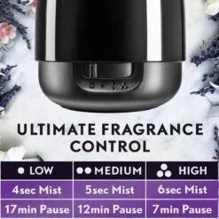 Air Wick Essential Mist Automatische Geurverspreider Luchtverfrisser - Innerlijke Rust - Navulling -Winkel Voor Schoonmaakartikelen 1200x1200 737