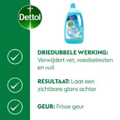 Dettol - Power & Fresh - Allesreiniger - Katoenfris - 3 X 4 Liter -Winkel Voor Schoonmaakartikelen 1200x1200 881