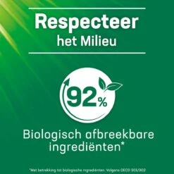 Persil® Persil 4in1 Discs Clean & Hygiene Wascapsules - Wasmiddel Capsules - Voordeelverpakking - 5 X 22 Wasbeurten -Winkel Voor Schoonmaakartikelen 1200x1200 90