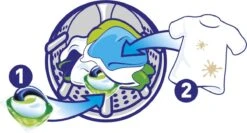 Ariel All In 1 Pods Actieve Geurbestrijding Wasmiddel - Voordeelverpakking 3 X 33 Wasbeurten - Wasmiddel Pods -Winkel Voor Schoonmaakartikelen 1200x644