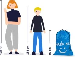 Wonair - Waszakken Voor Wasgoed - 60x90cm - Hemelsblauw - Met Trekkoord 8 Wonair - Waszakken Voor Wasgoed - 60x90cm - Hemelsblauw - Met Trekkoord -Winkel Voor Schoonmaakartikelen 1200x913 1